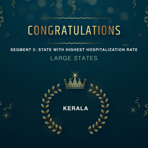 Top State with Highest Hospitalization